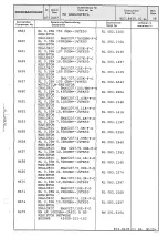 Preview for 316 page of Rohde & Schwarz 802.2020.52 Service Manual