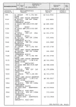 Preview for 319 page of Rohde & Schwarz 802.2020.52 Service Manual