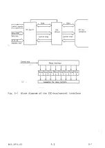 Предварительный просмотр 356 страницы Rohde & Schwarz 802.2020.52 Service Manual