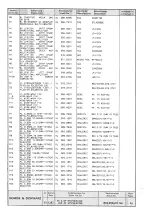 Предварительный просмотр 374 страницы Rohde & Schwarz 802.2020.52 Service Manual