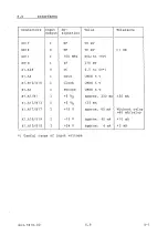 Предварительный просмотр 393 страницы Rohde & Schwarz 802.2020.52 Service Manual