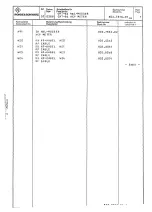 Предварительный просмотр 395 страницы Rohde & Schwarz 802.2020.52 Service Manual