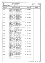 Preview for 397 page of Rohde & Schwarz 802.2020.52 Service Manual