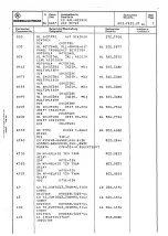 Preview for 402 page of Rohde & Schwarz 802.2020.52 Service Manual