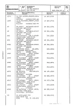 Preview for 404 page of Rohde & Schwarz 802.2020.52 Service Manual