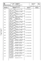 Preview for 406 page of Rohde & Schwarz 802.2020.52 Service Manual