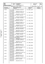 Preview for 408 page of Rohde & Schwarz 802.2020.52 Service Manual