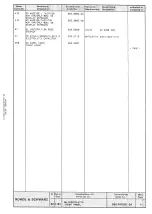 Preview for 434 page of Rohde & Schwarz 802.2020.52 Service Manual