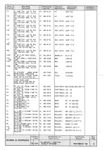 Предварительный просмотр 436 страницы Rohde & Schwarz 802.2020.52 Service Manual