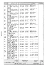 Preview for 437 page of Rohde & Schwarz 802.2020.52 Service Manual