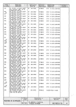 Preview for 438 page of Rohde & Schwarz 802.2020.52 Service Manual