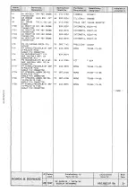 Предварительный просмотр 439 страницы Rohde & Schwarz 802.2020.52 Service Manual