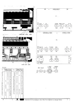 Preview for 449 page of Rohde & Schwarz 802.2020.52 Service Manual