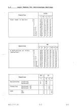 Preview for 461 page of Rohde & Schwarz 802.2020.52 Service Manual