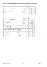 Preview for 462 page of Rohde & Schwarz 802.2020.52 Service Manual