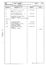 Preview for 466 page of Rohde & Schwarz 802.2020.52 Service Manual