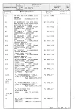 Preview for 470 page of Rohde & Schwarz 802.2020.52 Service Manual