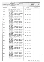 Preview for 472 page of Rohde & Schwarz 802.2020.52 Service Manual