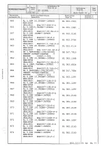 Preview for 473 page of Rohde & Schwarz 802.2020.52 Service Manual