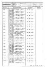 Preview for 474 page of Rohde & Schwarz 802.2020.52 Service Manual