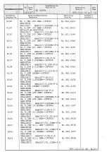 Preview for 476 page of Rohde & Schwarz 802.2020.52 Service Manual