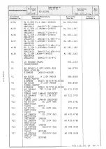 Preview for 477 page of Rohde & Schwarz 802.2020.52 Service Manual