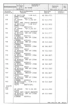 Preview for 478 page of Rohde & Schwarz 802.2020.52 Service Manual