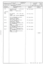 Preview for 479 page of Rohde & Schwarz 802.2020.52 Service Manual