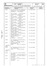 Предварительный просмотр 482 страницы Rohde & Schwarz 802.2020.52 Service Manual