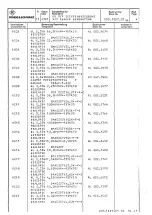 Preview for 483 page of Rohde & Schwarz 802.2020.52 Service Manual