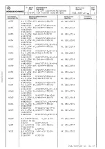 Preview for 485 page of Rohde & Schwarz 802.2020.52 Service Manual