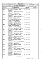 Preview for 515 page of Rohde & Schwarz 802.2020.52 Service Manual