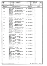 Предварительный просмотр 530 страницы Rohde & Schwarz 802.2020.52 Service Manual