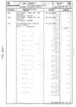 Preview for 531 page of Rohde & Schwarz 802.2020.52 Service Manual