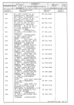 Preview for 552 page of Rohde & Schwarz 802.2020.52 Service Manual