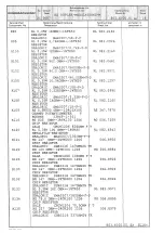 Preview for 566 page of Rohde & Schwarz 802.2020.52 Service Manual