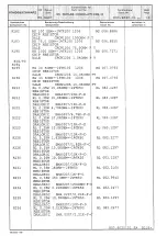 Preview for 568 page of Rohde & Schwarz 802.2020.52 Service Manual