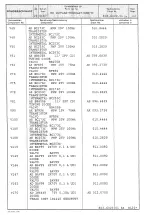 Preview for 572 page of Rohde & Schwarz 802.2020.52 Service Manual