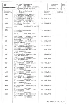 Preview for 604 page of Rohde & Schwarz 802.2020.52 Service Manual