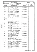 Preview for 605 page of Rohde & Schwarz 802.2020.52 Service Manual