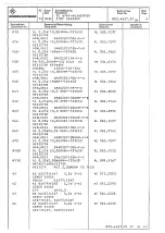 Preview for 606 page of Rohde & Schwarz 802.2020.52 Service Manual