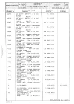 Предварительный просмотр 608 страницы Rohde & Schwarz 802.2020.52 Service Manual