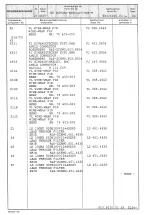 Предварительный просмотр 609 страницы Rohde & Schwarz 802.2020.52 Service Manual