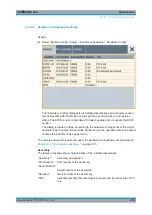 Предварительный просмотр 278 страницы Rohde & Schwarz AREG100A User Manual