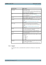 Preview for 110 page of Rohde & Schwarz Cable Rider ZPH User Manual