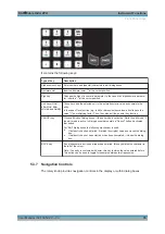 Preview for 111 page of Rohde & Schwarz Cable Rider ZPH User Manual