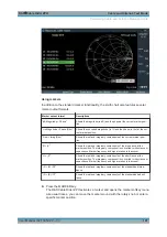 Preview for 142 page of Rohde & Schwarz Cable Rider ZPH User Manual