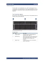 Preview for 18 page of Rohde & Schwarz CLIPSTER 6 Mk2 User Manual