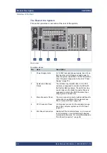 Preview for 22 page of Rohde & Schwarz CLIPSTER 6 Mk2 User Manual