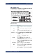 Preview for 23 page of Rohde & Schwarz CLIPSTER 6 Mk2 User Manual